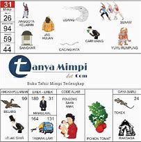 Gambar Buku Mimpi Togel 2024